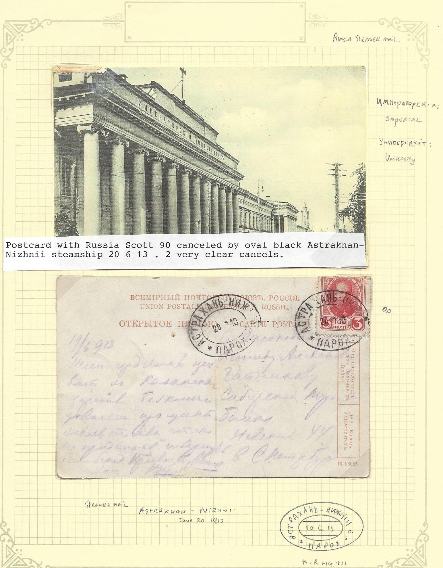 Russia Postal History - Shipmail Nijnij-Astrakhan  line Scott 31 