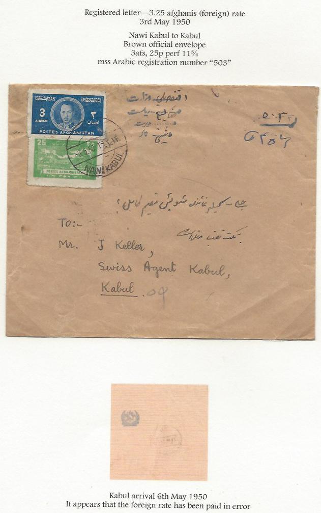  Afganistan 