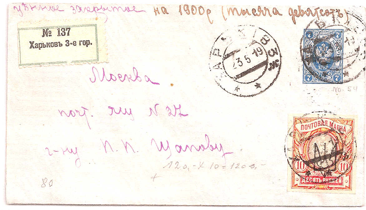 Covers Kharkov Scott 11 